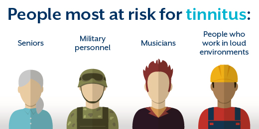 People-most-at-risk-for-tinnitus