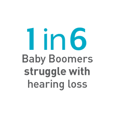 1 in 6 Baby Boomers struggle with hearing loss