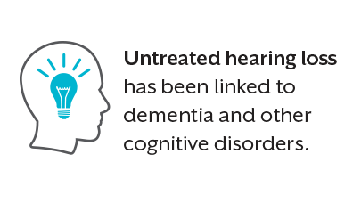 Untreated hearing loss has been linked to dementia and other cognitive disorders.
